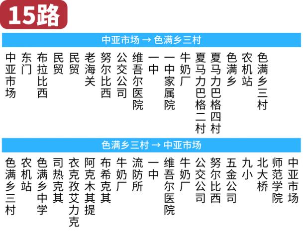 新疆喀什疫情出入-新疆喀什防疫政策最新2021