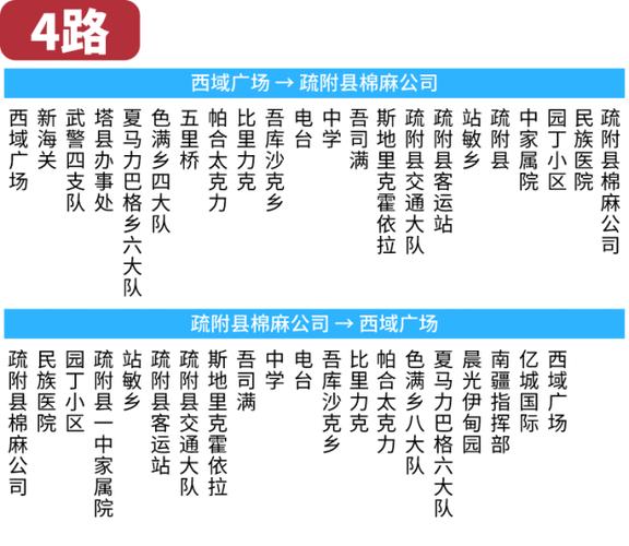 新疆喀什疫情出入-新疆喀什防疫政策最新2021-第2张图片 新疆喀什疫情出入-新疆喀什防疫政策最新2021-第2张图片