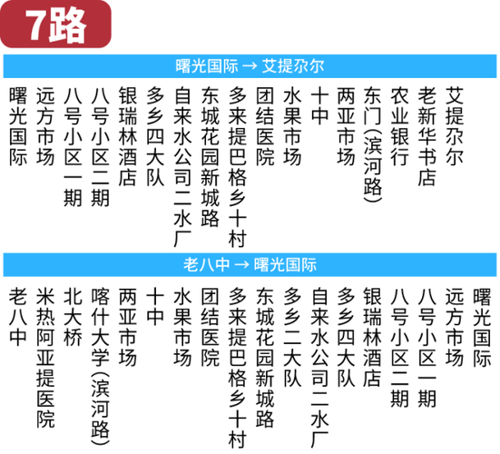新疆喀什疫情出入-新疆喀什防疫政策最新2021-第5张图片 新疆喀什疫情出入-新疆喀什防疫政策最新2021-第5张图片