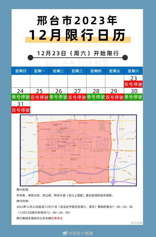 【邢台今天限号吗/邢台今天限号嘛】-第6张图片