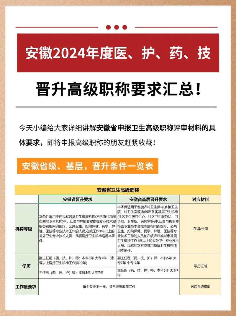 疫情安徽医护-疫情安徽医护人员死亡-第4张图片