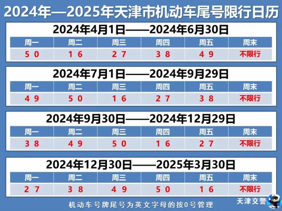 中国哪些城市限行-国内哪些城市限行-第6张图片 中国哪些城市限行-国内哪些城市限行-第6张图片