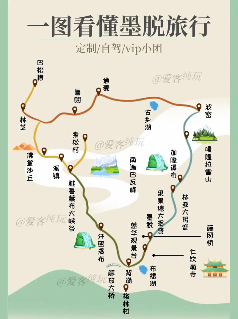 波密限行-波密有高速公路吗-第5张图片 波密限行-波密有高速公路吗-第5张图片