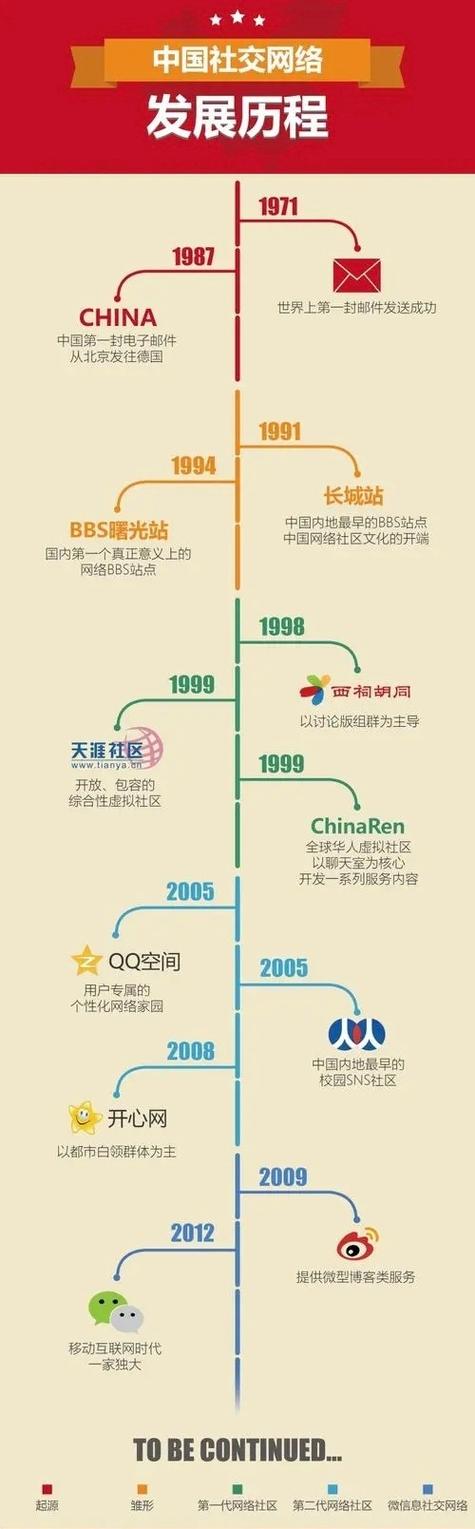 关于“中国疫情简史”你不知道的事-第7张图片 关于“中国疫情简史”你不知道的事-第7张图片
