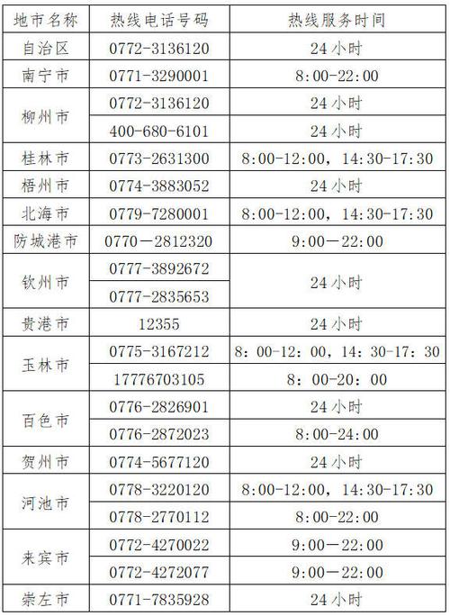 关于“南宁上林疫情”你不知道的事-第7张图片 关于“南宁上林疫情”你不知道的事-第7张图片