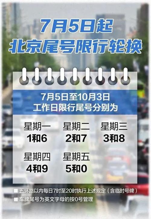 延庆限行区域/延庆有限行吗-第3张图片 延庆限行区域/延庆有限行吗-第3张图片