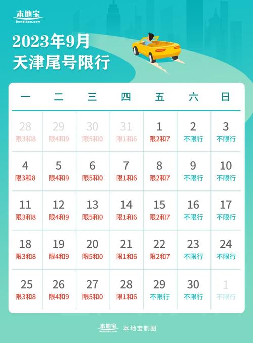 【天津限号表/天津限号表格】-第7张图片