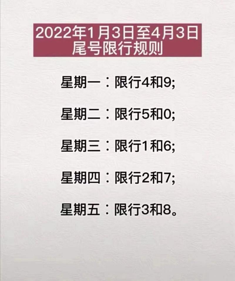 保定今天限行什么号/保定今天限行到几点-第9张图片 保定今天限行什么号/保定今天限行到几点-第9张图片