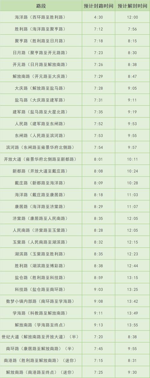 盐城疫情规定-盐城疫情管控要求-第3张图片 盐城疫情规定-盐城疫情管控要求-第3张图片