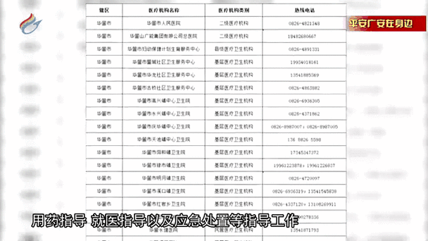 关于“新冠疫情中央疫情督查组”你不知道的事-第5张图片
