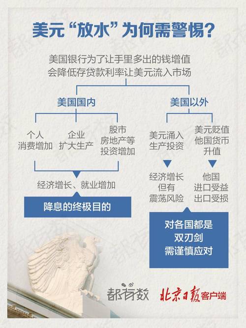【疫情融资设备/疫情间的融资方式】-第2张图片