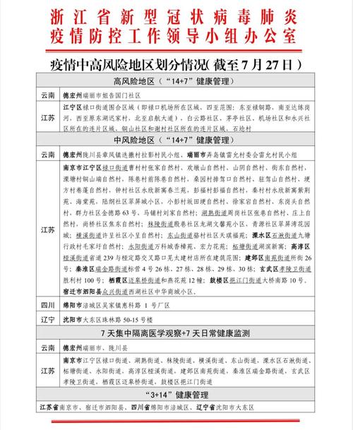 关于“疫情防控包干”你不知道的事-第5张图片