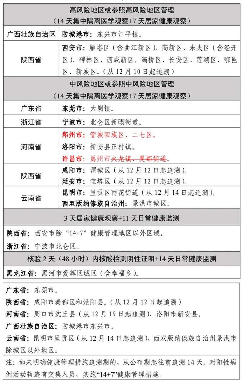 关于“疫情防控包干”你不知道的事-第7张图片