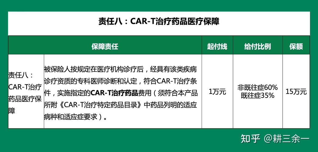 【京东安联疫情/京东安联新冠】-第3张图片