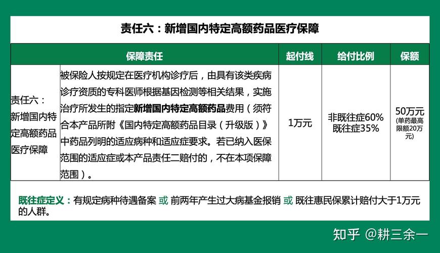 【京东安联疫情/京东安联新冠】-第4张图片