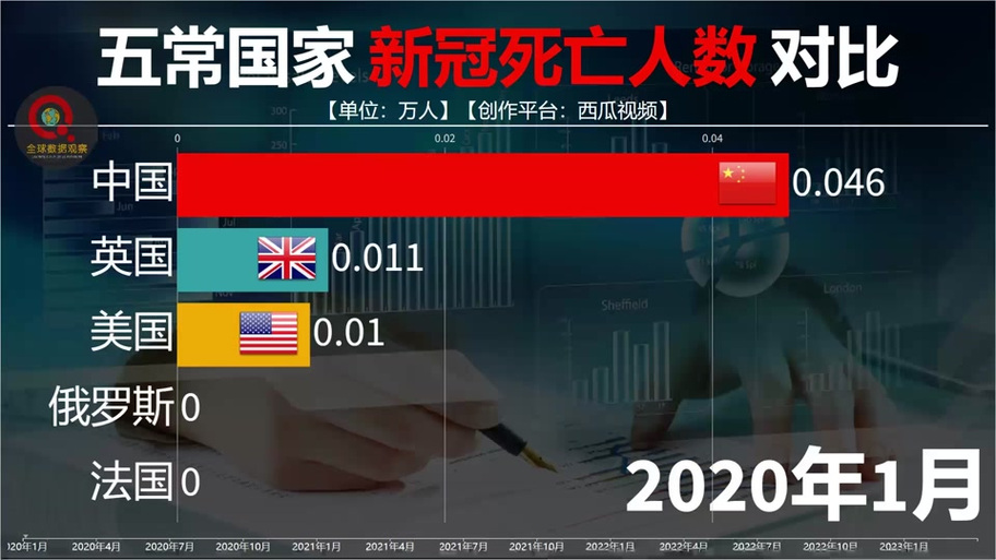 【国内疫情总数/国内疫情统计汇总】-第2张图片