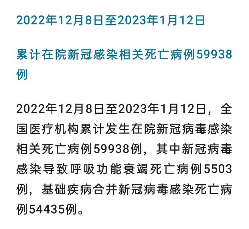 【国内疫情总数/国内疫情统计汇总】-第9张图片