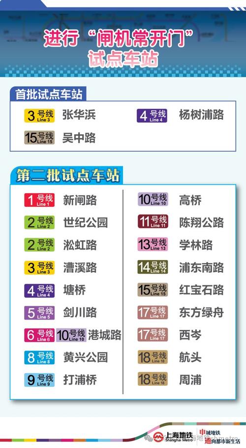 东方绿舟疫情/东方绿舟 楼盘-第3张图片