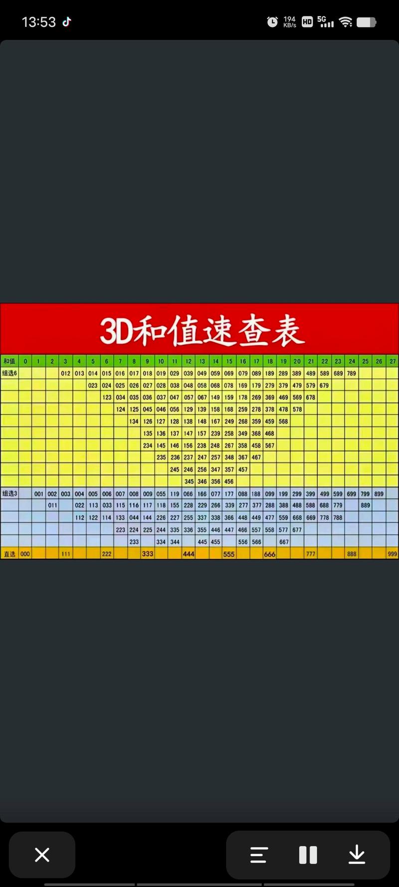 3d限号是多少注-3d限号什么意思视频-第6张图片 3d限号是多少注-3d限号什么意思视频-第6张图片