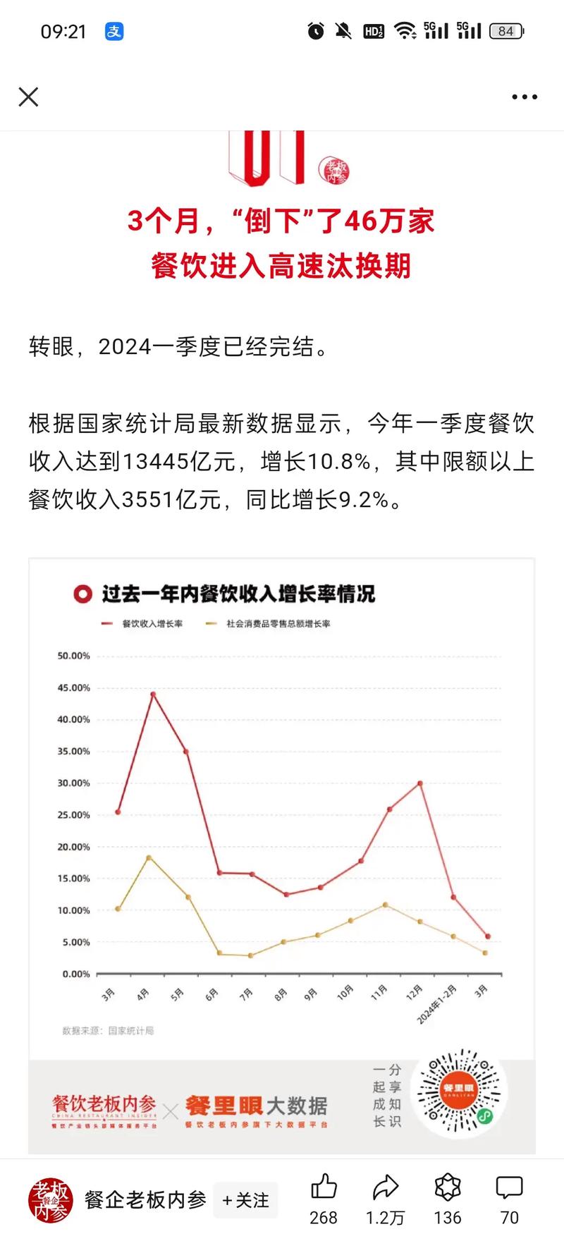 疫情给饭店业-疫情期间饭店营业标语
