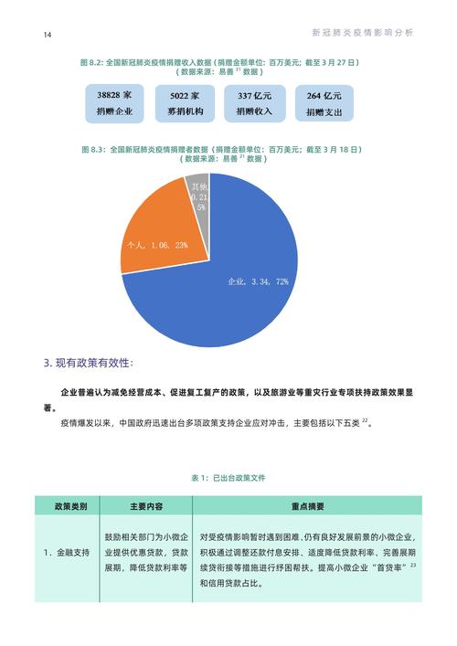 【中国疫情瘫痪/疫情期间中国有多少患者】-第1张图片