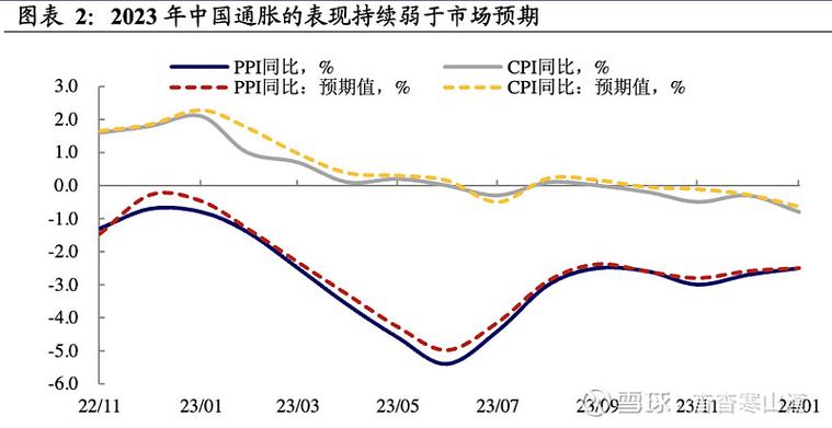 王福重疫情，王福重最新动态-第2张图片