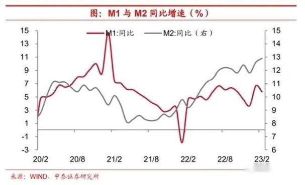 王福重疫情，王福重最新动态-第3张图片