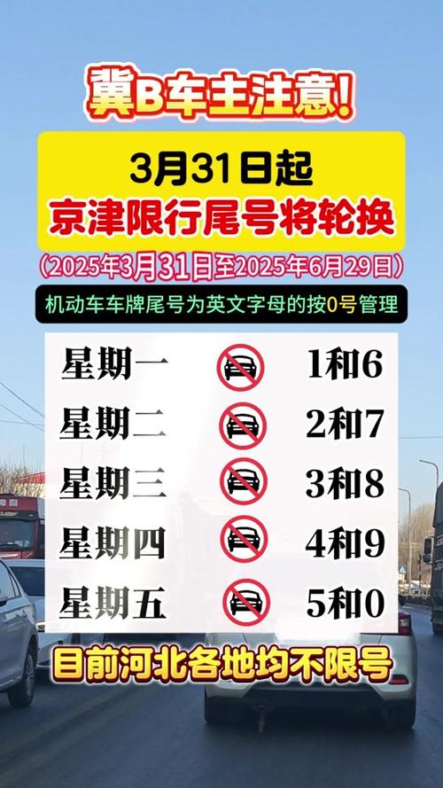 【今日石家庄限号查询/今日石家庄限号时间】-第2张图片