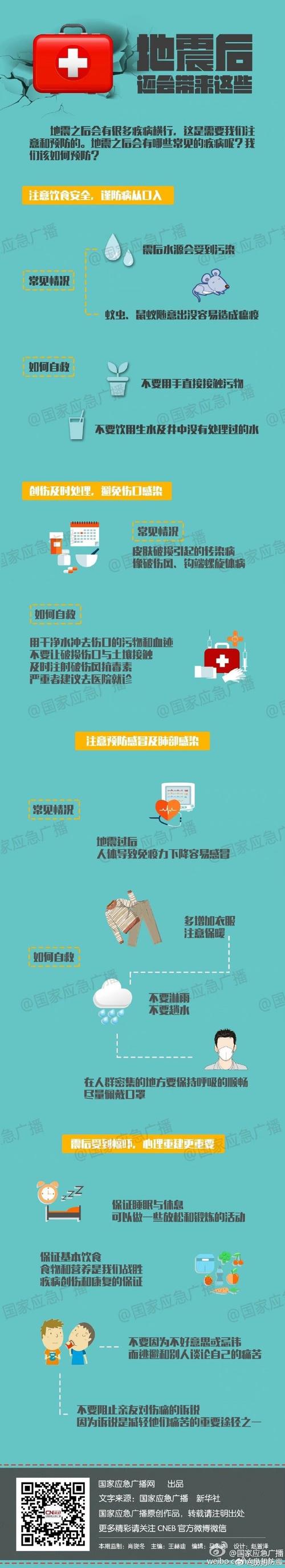 湖北疫情惨状-湖北疫情惨状图-第10张图片