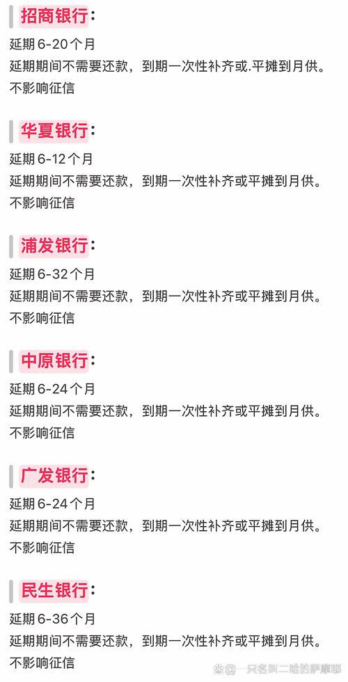 关于“疫情还款规定”你不知道的事-第2张图片