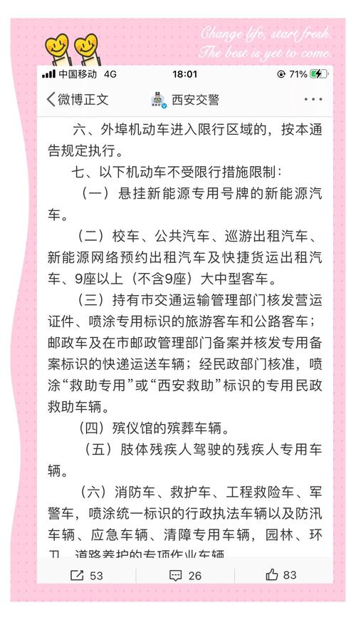 雾霾限号，雾霾限行-第4张图片