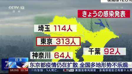 关于“日本疫情炎”你不知道的事