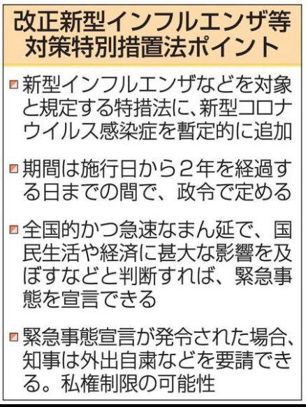 关于“日本疫情炎”你不知道的事-第4张图片