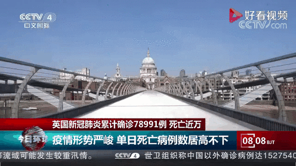 【英国疫情哪里/英国疫情在哪个城市】-第8张图片 【英国疫情哪里/英国疫情在哪个城市】-第8张图片