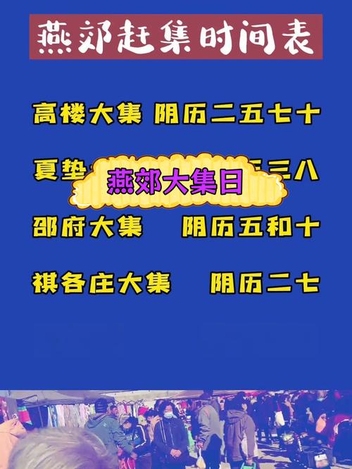 关于“燕郊2017限行拍照地点”你不知道的事