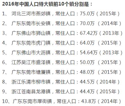 关于“燕郊2017限行拍照地点”你不知道的事-第2张图片