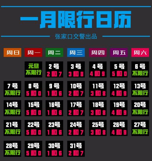 河北今日限号，河北今日限号最新通知-第2张图片