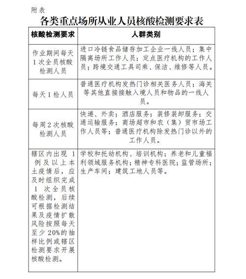 关于“寻乌公安疫情”你不知道的事-第4张图片 关于“寻乌公安疫情”你不知道的事-第4张图片