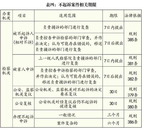 【疫情期间审限/疫情期间审车可以延后多长时间】-第3张图片