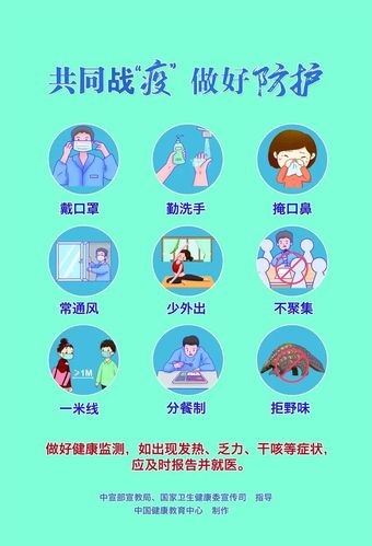 【疫情五坚持/疫情防控五个必须做到】