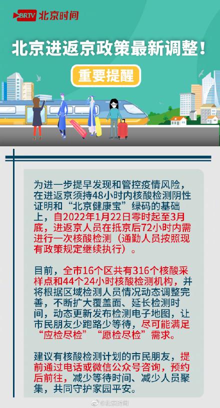 疫情提前返京通告-提前回京-第3张图片