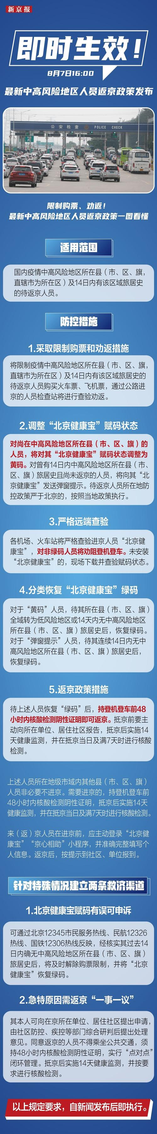 疫情提前返京通告-提前回京-第7张图片
