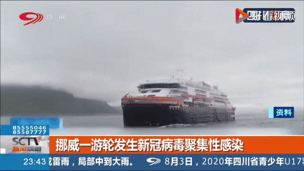 关于“挪威新冠疫情”你不知道的事-第2张图片
