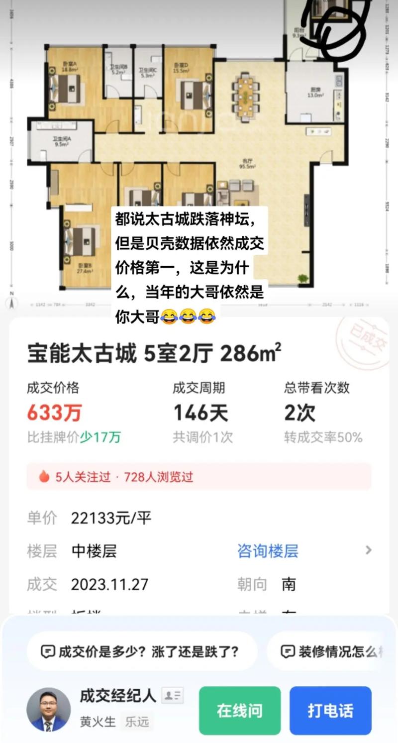 关于“男子因疫情卖房”你不知道的事-第2张图片