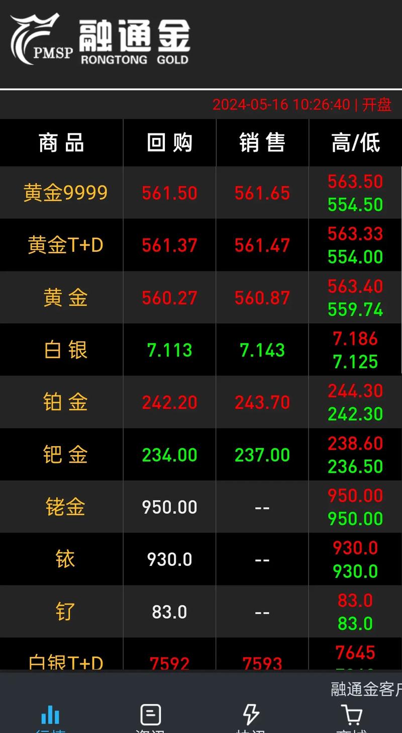疫情纸钯金/疫情对铂金费用的影响-第1张图片