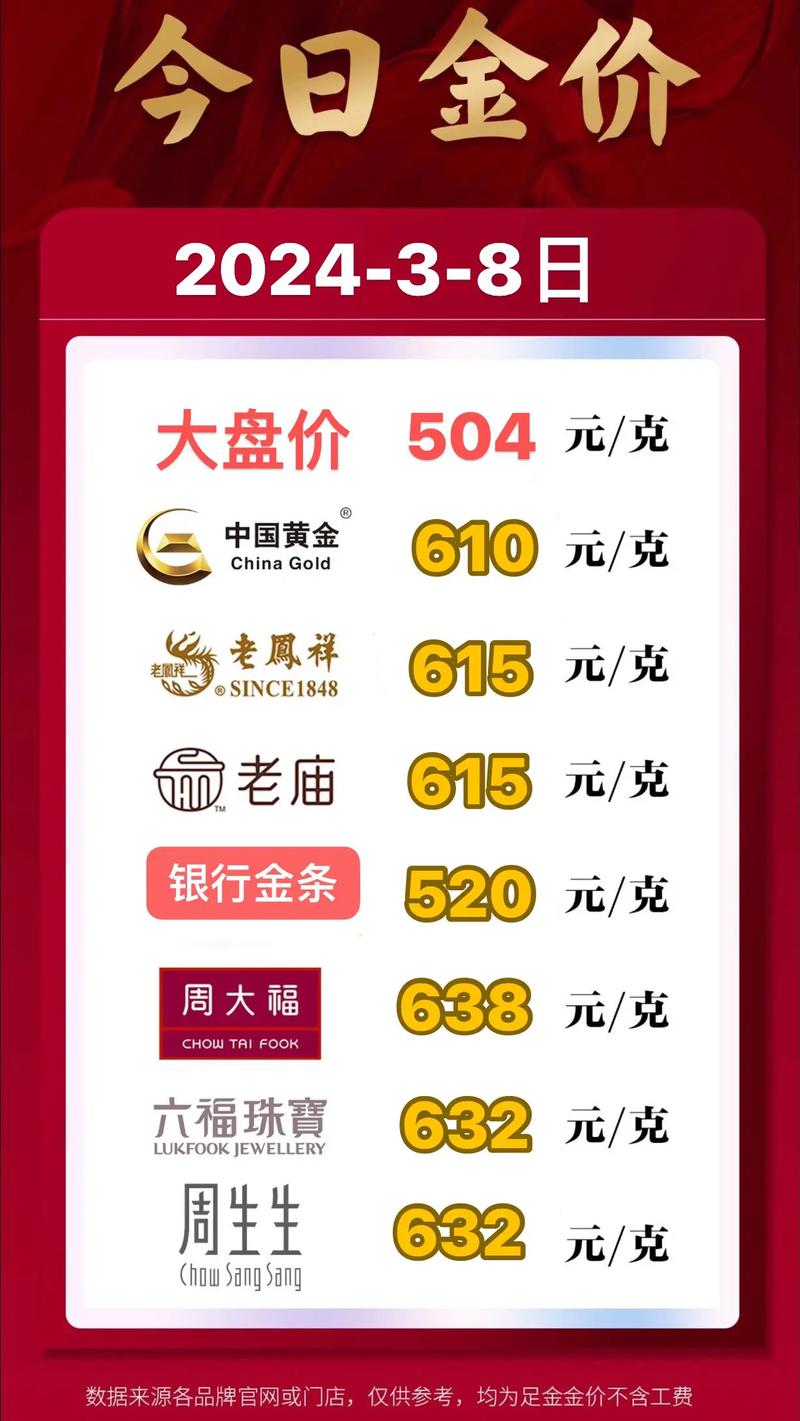 疫情纸钯金/疫情对铂金费用的影响-第3张图片