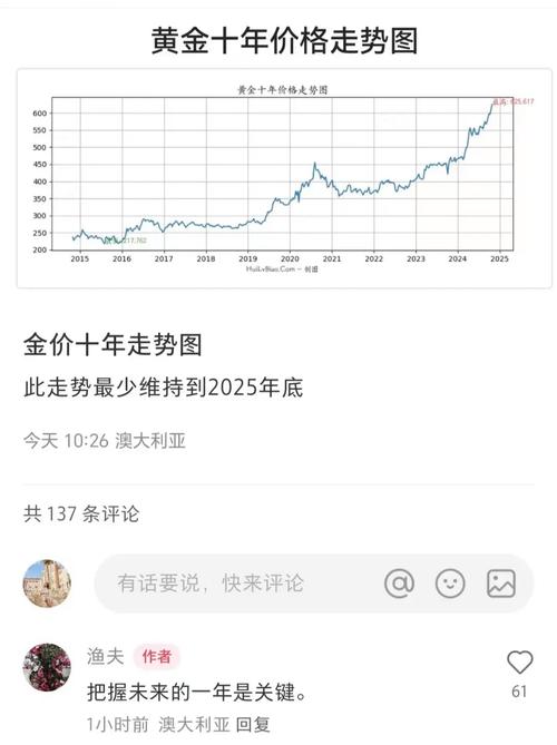 疫情纸钯金/疫情对铂金费用的影响-第4张图片