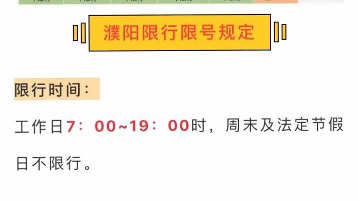 濮阳还限号吗/濮阳限号吗今天限多少号-第3张图片