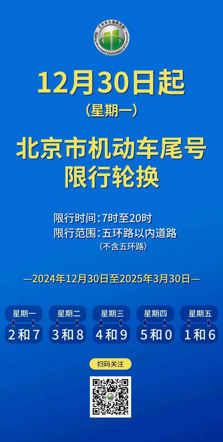 【北京交通限行/北京交通限行规则】-第4张图片