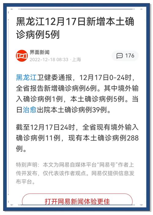哈市5日疫情-哈尔滨5日疫情最新消息-第1张图片